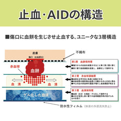HEMOSTATIC PAD IN EMERGENCY Hemostatic AID (180x130mm) 1 sheet included ALUMINUM M HEMOSTATIC AGENT MADE IN Japan do not use scratch medical disaster prevention
