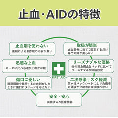 HEMOSTATIC PAD IN EMERGENCY Hemostatic AID (180x130mm) 1 sheet included ALUMINUM M HEMOSTATIC AGENT MADE IN Japan do not use scratch medical disaster prevention