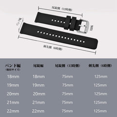 Watch Band, 0.71, 0.83, 0.83, 0.87, 0.87 inches (18, 19, 20, 21, 22 mm), Silicone Watch Strap, Rubber Replacement