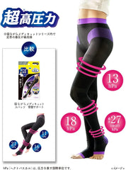 Medicut Amazon.co.jp Limited Compression socks While sleeping on my pelvis Pelvic Support Spats EX High Pressure Type L + Free