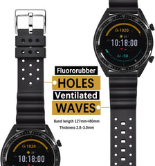 Fluorine Rubber Watch Band, 0.7 inches (18 mm), 0.8 inches (20 mm), 0.9 inches (22 mm), 0.9 inches (24 mm), Luxury Watch Rubber Strap with Easy Click