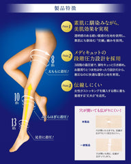 Medikyto Compression Stockings, Nudy Magic Stockings, Nude Beige, L-LL, Compression