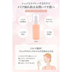 Set of 2本PICOMONTE Picomonte Makeup Protect Mist Makeup Keep Mist COMPOSITION OF BEAUTY LIQUID COMPONENT SUCH AS HYALURONIC ACID +