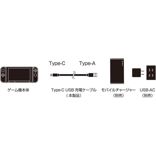 [Japanese Nintendo Switch] Amazon.co.jp Exclusive Type-C Strong Cable for Switch (Compatible with Organic EL Models)/Switch Lite 1.5m Reinforced Connector Specifications Mesh Cable Strong Durability Japanese Manufacturer Black