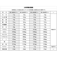 屋久島 Spring 300 Turmeric Whole Set of 2 approx. 2 Months Minutes