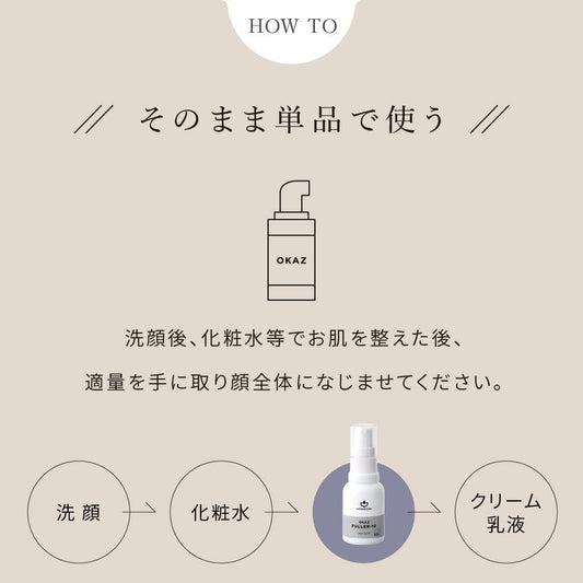 10% water-soluble fullerene ingredient beauty solution 20mL COSMEDON COSMEDON fulleten dullness Skin age Made in Japan