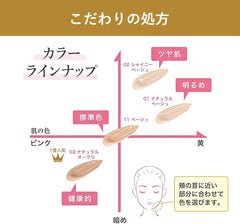 Amazon.co.jp Limited Quasi-drugs Moist Lab BB Essence Cream <Beige> 30g SPF50 PA++++ (High Moisturizing/Pore Cover) Made in Japan