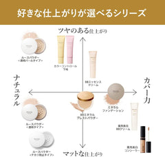 Amazon.co.jp Limited Quasi-drugs Moist Lab BB Essence Cream <Beige> 30g SPF50 PA++++ (High Moisturizing/Pore Cover) Made in Japan