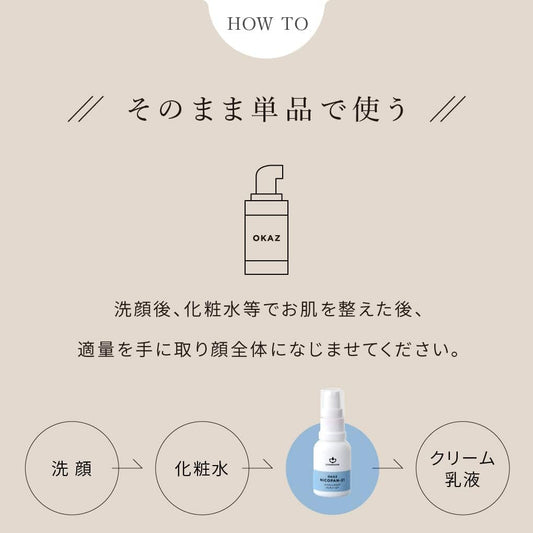 18% niacinamide panthenol beauty lotion 20ml COSMEDON Cosmedon Nico Pan 21 Dullness Transparency Made in Japan