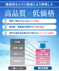 IMPROVEMENT OF INTESTINAL ACTIVITY GOOD BACTERIA Contains 100 million lactobacillus supplements bifidobacterium 30 days' worth of fiber FUNCTIONAL LABELED FOOD