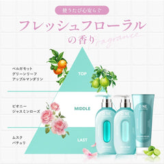 [Japanese Shampoo and Conditioner] O/NE aminoRESQ Moist Gel Shampoo 400mL   Moist Treatment 400g (set) Amino acid damage repair dense foam fresh floral scent