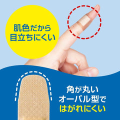 Band – Aid (Band-Aid) first-aid It Skin Type Standard Size 25 Pack