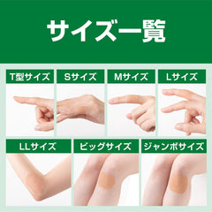 nitiban Hydration Colloidal It keari-ヴ Fix Power ll Size Pack of 7