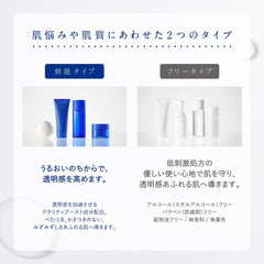 Sekkisei Clear Wellness (Hypoallergenic Formula) 1 Day Trial Free Set Lotion 3mL x 2 doses + Emulsion 2.5mL x 2 doses Colorless 1 day supply 1 piece