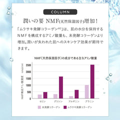 [Japanese Moisturizing] PERFECT ONE All-in-one Gel Moisture Gel 75g Skin Care (Renewal Single Item)