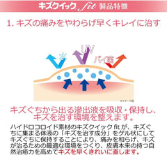 ハイドロコロイド包帯が指先に素早くフィット 8枚