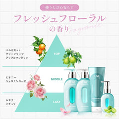 [Japanese Shampoo and Conditioner] O/NE aminoRESQ Moist Gel Shampoo 400mL   Moist Treatment 400g (set) Amino acid damage repair dense foam fresh floral scent