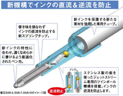 Mitsubishi Pencil Oil Ballpoint Pen Jetstream Color 10 bottles 0.7 Purple easy to write about SXN150C07.11