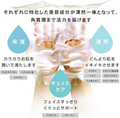 [Japanese Moisturizing] Special sheet mask set with official limited bonus PLuS Placenta Moisture Mask 35 pieces / Daily type (includes cleansing gel sample) Moisturizing Firming Tightening (Made in Japan)