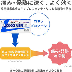 Roxonin S 12 tablets