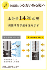 [Japanese Shampoo and Conditioner] Limited  honey Sakura Deep Moist Limited Set Shampoo/Treatment/Hair Oil/4step Trial Set (2023ver.)