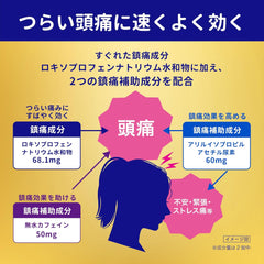 Type 1医薬Loxonin S Premium 24 tablets