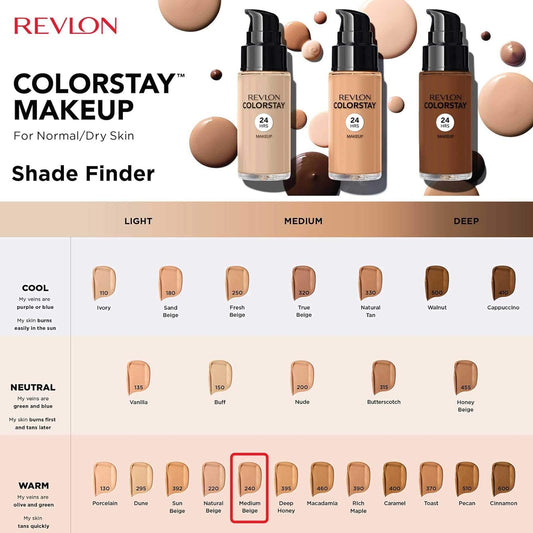 REVLON Liquid Foundation Color Stay Makeup for Dry Skin 30ml Color: 180 Parallel Import