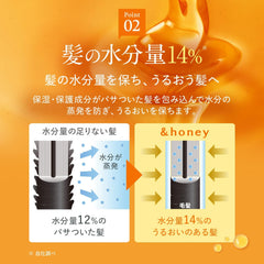 [Japanese Shampoo and Conditioner] Limited Tinker Bell Design  honey Melty Extra Moist Shampoo Treatment Set