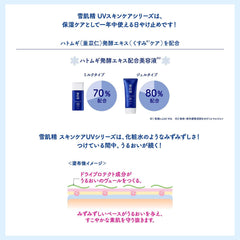 Sekkisei Skin Care UV Gel