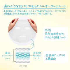 KOSE Clear Turn Pore Komachi Mask (Domestic Fermented Rice Extract x CICA) Face Pack 7 Pieces Provides Moisturizing Minerals, Exfoliating Bonus Includes