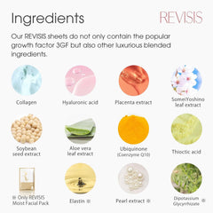 [Japanese Moisturizing] REVISIS Moisture Facial Mask + (Red mask 30 pieces)