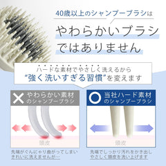 Hair Beauty Development Project, Shampoo Brush for Men 40 and Up to Correct Wrong Washing Methods, Hair Washing Brush, Scalp, Scalp Care, Head Care, Pore Care, Hair Loss Prevention, Men's