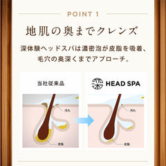 [Japanese Shampoo and Conditioner] Bulk Purchase Deep Experience Head Spa by h s Refresh x Saratsuya Shampoo/Treatment Pump Set 435g+435g