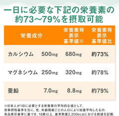 [Japanese Sports Supplements] Dianatura Calcium Magnesium Zinc Vitamin D 180 tablets (30 days worth)