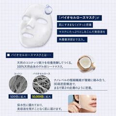 KOSE Clear Turn Biotune Biocellulose Mask (Balanced Type) Face Pack 1 serving Contains skin-beautifying culture extract