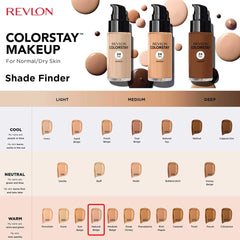 REVLON Liquid Foundation Color Stay Makeup for Dry Skin 30ml Color: 180 Parallel Import