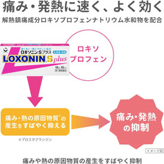 Class 1 Pharmaceutical Loxonin S plus 12 tablets