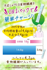 [Japanese Sports Supplements] Easy Fiber Tokuho Full of fiber!! Easy with powder! The taste is the same! Water-soluble fiber 280.8g instead of supplements specific health foods Kobayashi Pharmaceutical Co., Ltd