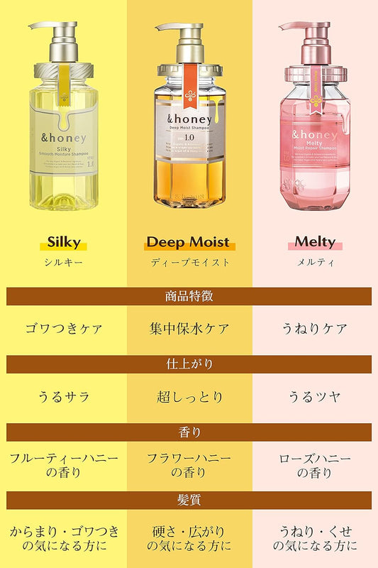 [Japanese Shampoo and Conditioner]  honey Melty Moist Repair Shampoo Treatment Refill Set ``Honey swell care that corrects swells and curls.''