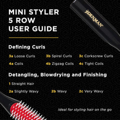 Denman Curly Hair Brush D14 (Black) 5 Row Styling Brush for Detangling, Separating, Shaping and Defining Curls, Fringes