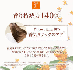 [Japanese Shampoo and Conditioner] Limited  honey Sakura Deep Moist Limited Set Shampoo/Treatment/Hair Oil/4step Trial Set (2023ver.)