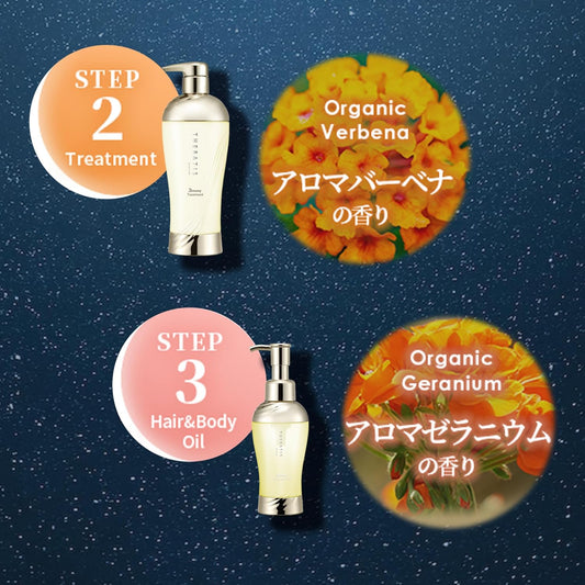 [Japanese Shampoo and Conditioner] THERATIS by mixim Ceratis Dreamy Moist Shampoo Treatment Set "Night Ahoge/Dry Care"