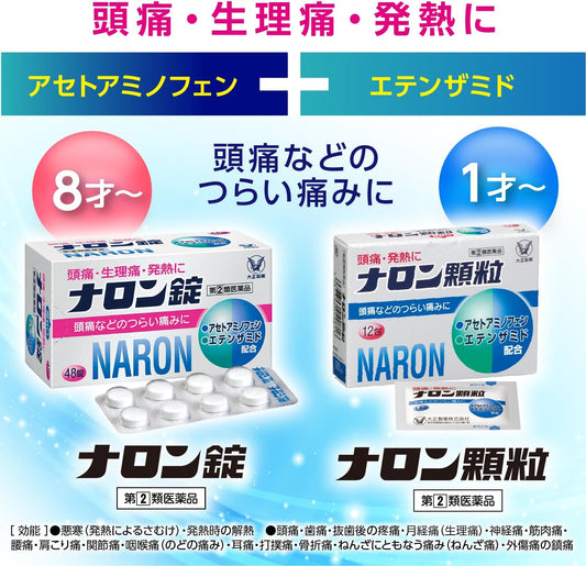 Designated Class 2 Drugs 24 Naron Tablets