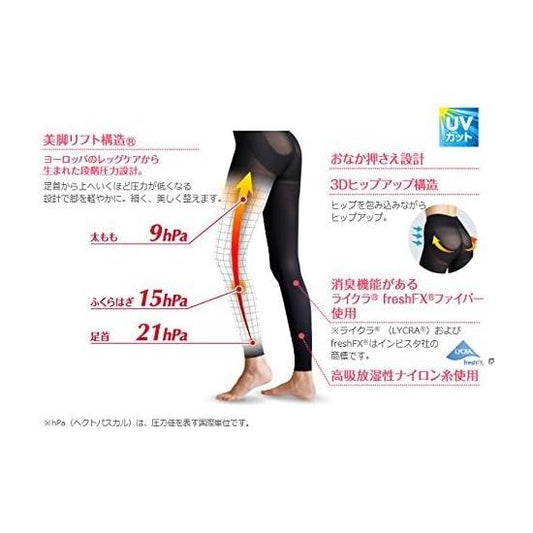 Slim M ~ L Size Leggings Legs Walk