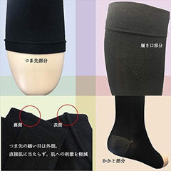 Lower Leg Veins Blood Circulation Promotes Medical Elastic Stockings, Therapherm, High Socks, No Toe, 0.8 - 1.2 inches (20 - 30 mm), Hg (27 hPa-40 hPa) Moderate Support, Knee-High Stockings (Unisex) (M, Black)