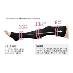 Be-fit Sleep Relaxation Socks, Photoelectronic Fiber, Sleep Support