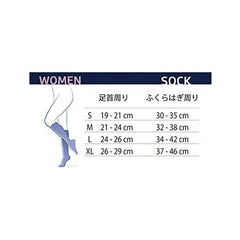 VENOFLEX Promotion of blood flow in lower limb veins Medical elastic stockings for women FAST LIN high socks 15-20mmHg <General medical equipment>