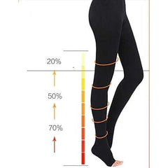 Medical Elastic Stockings Elastic Stockings Ankle Compression 20-30mmHg Medical Thin Stockings Stockings Medical Compression Socks Professional Open Toe (Black, L)