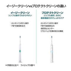 Philips Sonicare Easy Clean Electric Toothbrush, White, HX6526/01