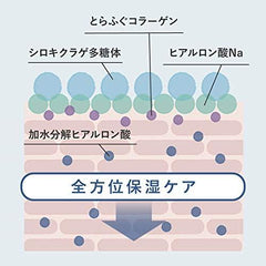 [Japanese Eye cream] Retinol Formulated Medicated Wrinkle Cream (Quasi-Drug) 1.4 oz (40 g) Stain and Wrinkle Prevention Eye Cream, Face Cream, Plus Kirei